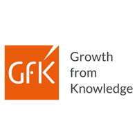Crescimento da Gfk a partir do logotipo do conhecimento para o Itaú.