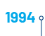 Logotipo azul e branco com os dizeres "Nossa História 1994.